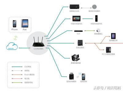 HDL成功举办第23期智能控制系统国际技术培训，深化全球智能生态布局
